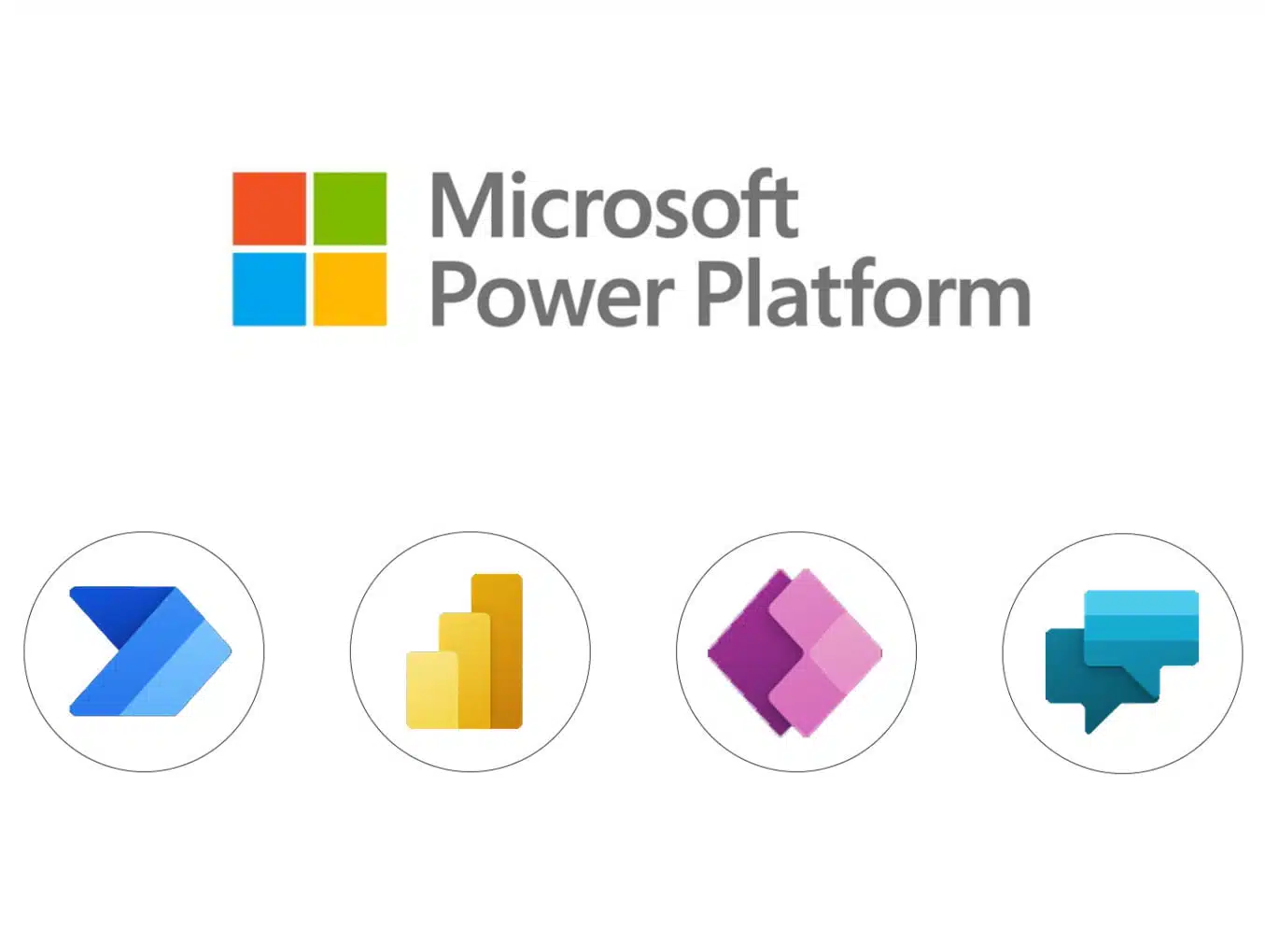 Microsoft Power Platform: Impulsando la transformación digital imagen